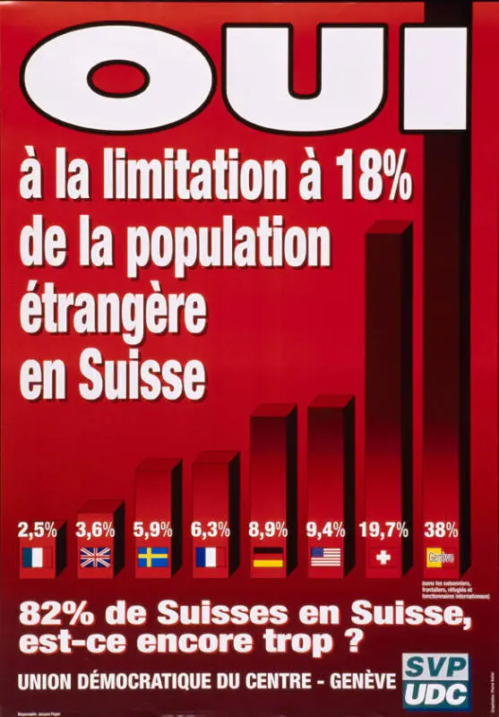 2000